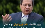 وزیر اقتصاد: تاب آوری ایران در ۷ سال تحریم الگوی قابل توجهی برای کشورهای منطقه است وزیر اقتصاد: تاب آوری ایران در ۷ سال تحریم الگوی قابل توجهی برای کشورهای منطقه است