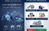 اینترنت سازمانی مبتنی بر SLA؛ گامی در مسیر تاب‌آوری اقتصاد دیجیتال مقدمه: از تشخیص ریسک تا طراحی راهکار